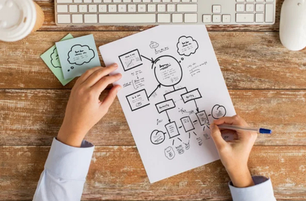 gmb post square – 2025-11-18T162402.116